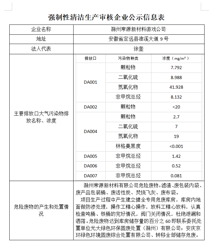清洁生产公示 (2).png